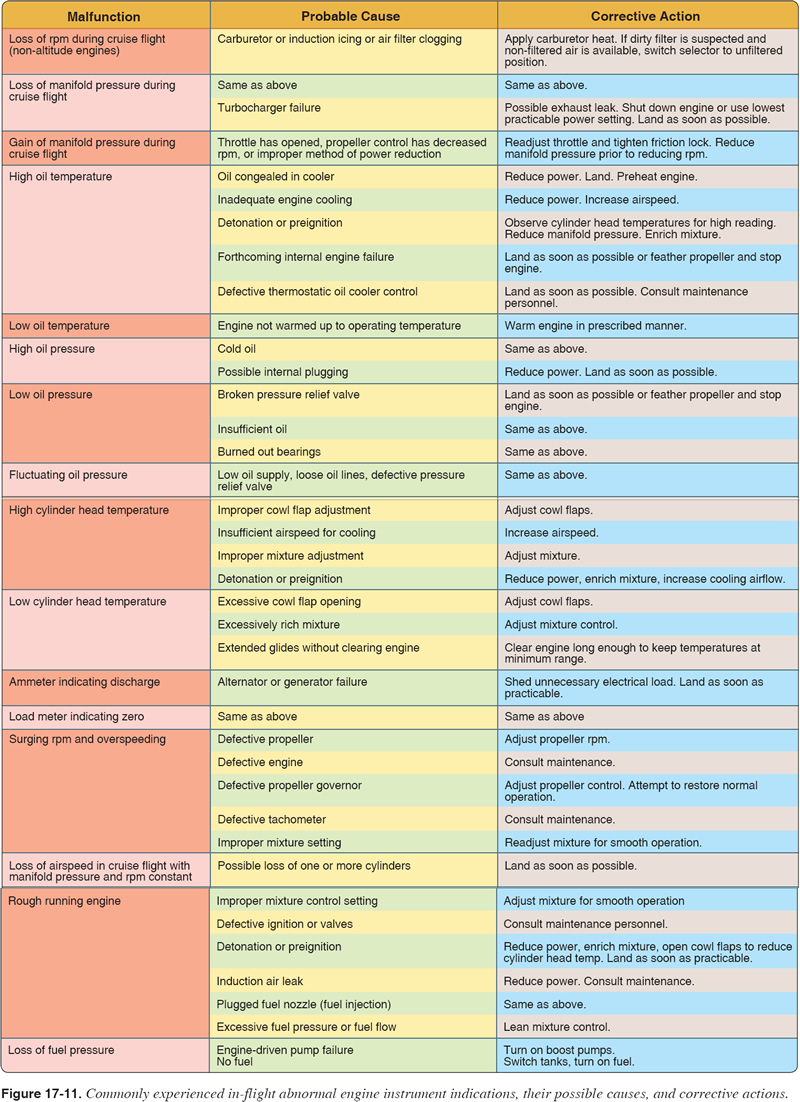 Buy a Gift Certificate